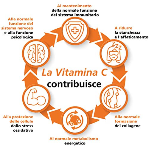 HealthAid Vitamin C 1000 mg - Chewable, 100 Vegetarian Tablets - Image 3