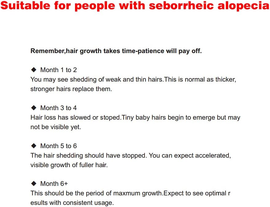 Hair Growth System For Men & Women, Hair Loss Treatment For Thinning Hair, Restore Hair Thickness Volume And Density - FDA -Cleared for Medical Treatment of Androgenetic Alopecia - Great Coverage