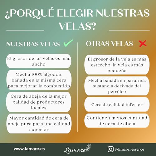 Miniatura 2 de Lamare 4 Velas De Miel De Abeja Natural 100 Cera De Abeja Hechas A Mano Sin Parafina - Ritual Mágico Buena Suerte 11 22 - Velas Decorativas - Perfectas Para Regalo 15 Cm X 4,5 Cm