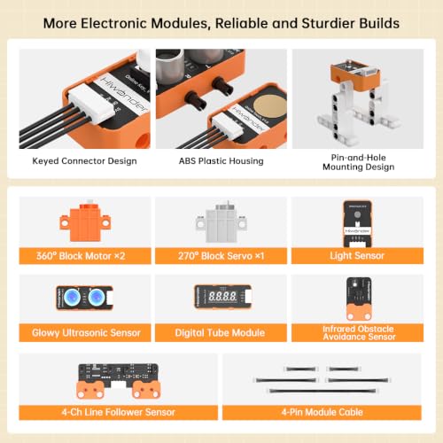 Image of Robot Building Block Kit for MakeCode Graphical Coding STEM Education Set