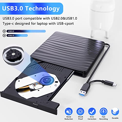 Qdsylq External Cd/Dvd Drive For Laptop, Usb 3.0 & Type-C Portable Cd Dvd +/-Rw Burner Optical Drive Reader Writer Dvd Player For Laptop Imac Pc Desktop Macbook, Windows 11/10/8/7/Xp/Linux/Macos #TOP3