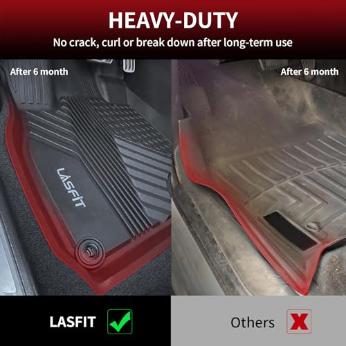 Image of LASFIT Floor Mats for Acura RDX 2019-2026, All Weather Floor Liner