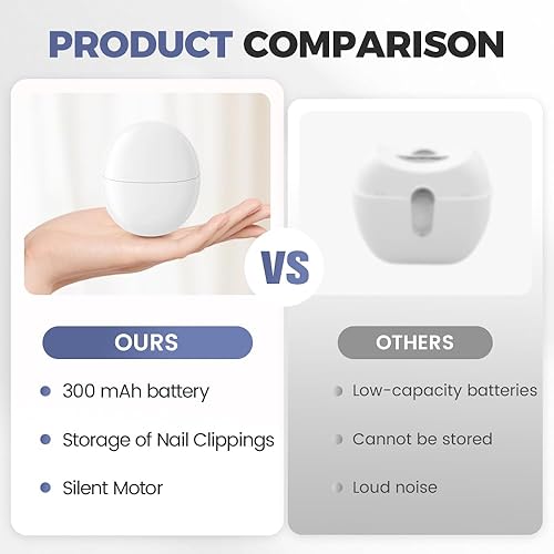 Miniatura 6 de Cortaúñas eléctrico, 2 en 1, cortaúñas eléctrico automático 2 en 1, cortaúñas inteligente para adultos y personas mayores, recortadora de uñas con
