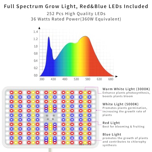 Image of BESTVA 36W Grow Lights with Stand, Full Spectrum LED Plant Light, 12-59 Inch Height Adjustable Growing Lamp with Auto On /Off Timer 4H /8H /12H, 4 Dimmable Brightness