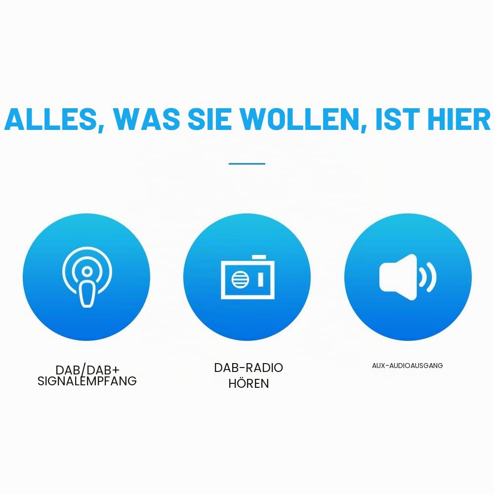 EZoneTronics Externer DAB/DAB+ Adapter für Autoradio, Digitalradio-Empfänger + AUX-Kabel mit DAB-Antenne, FM-Transmitter-Tuner Box für Universal- Autoradio und Android-Autoradio-Stereo
