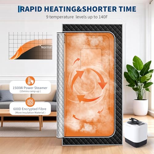 Garvee Sauna Box,Portable Sauna for Home with 4L 1500W Steamer,Explosion Zroof Zip,99 Mins Timer,Sauna Tent with 600D Encrypted Fibre, Easy Setup Quick Heat-Up Foldable Sauna for Home Spa(Grey) - Image 2