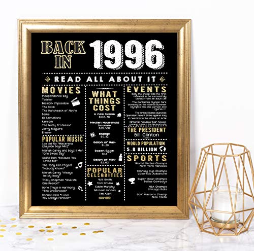 Katie Doodle 24th Birthday Decorations Anniversary Party Supplies Card Gifts for Women Men