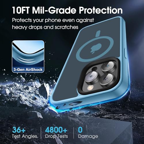 Coque iPhone 14 Pro Max bleu sierra pour éviter casse et traces - 2