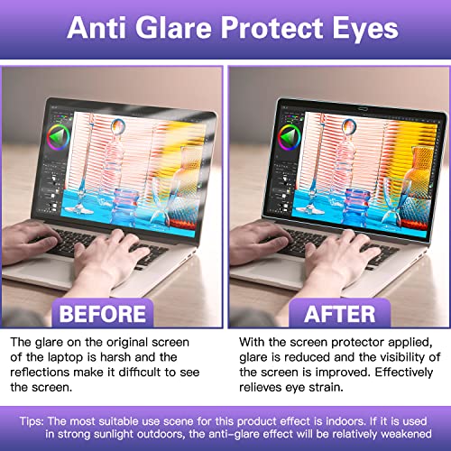2-Pack Anti Blue Light Screen Protector Compatible With 2022 Macbook Pro 13" With M2 Chip & Macbook Air 13" Model A1932 A2179 A2337 M1, Eye Protection Anti Glare & Anti Scratch Laptop Screen Filter #TOP2