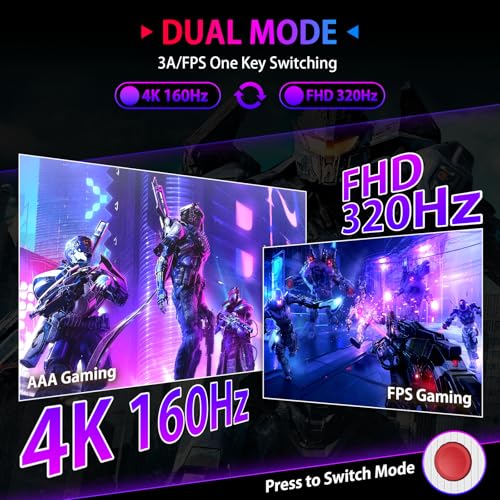 Image of SANSUI 27 inch 4K Gaming Monitor, UHD 160Hz or FHD 320Hz Dual Mode PC Monitor- Fast IPS 1ms(OD) 丨2xHDMI2.1丨2xDP 1.4丨Built-in Speakers丨Eye Care丨AI Crosshair丨PIP /PBP丨HDR400丨Rotating /Height Adjustable