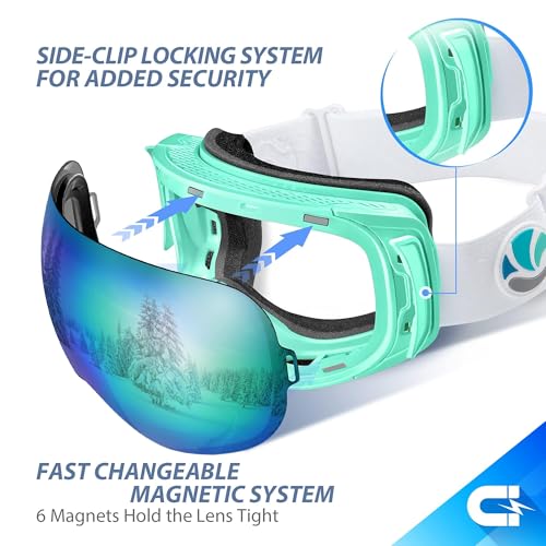 VANRORA Ski Goggles, Snowboard Goggles - Frameless Interchangeable Lens, Anti Fog and 100% UV Protection, for Men & Women - Image 3