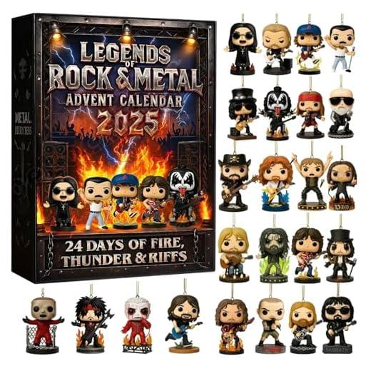 Legends of Rock & Metal Calendario de Adviento Heavy Metal 2025, calendario de cuenta regresiva de 24 días con figuras musicales icónicas 2D coleccionables, adecuado para Halloween y Navidad, regalos