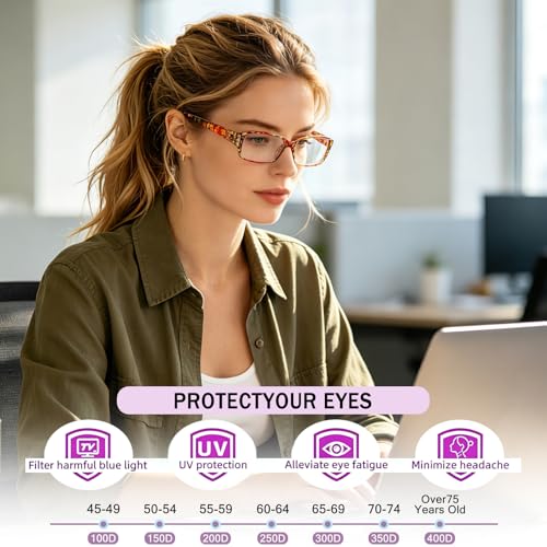 Image of Henotin 6 Pack Reading Glasses for Women, Blue Light Blocking Pattern Print Readers, Spring Hinge Computer Eyeglasses (Multi-Color, 1.75, multiplier x)