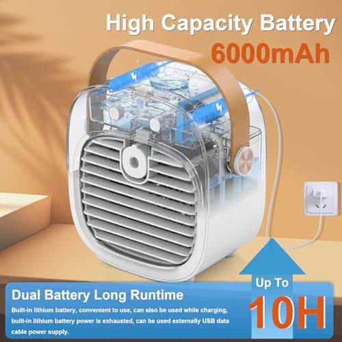 Portable AC for Car, 6000mAh