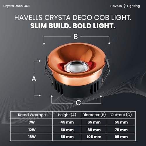Image of Havells Crysta Deco Cob 7W 4K Rose Gold,Led-Spotlights,Energy Efficient,Long Life of 25000 Burning Hours,Beam Angle of 36,Metal Body Cob with Independent Driver,Natural Daylight (4000K) Pack of 10