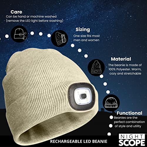 Image of Classic Rechargeable LED Warm Knit Beanie Head Light Hat Headlamp for Outdoor Activities
