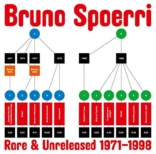 Rare & Unreleased 1971-1998 image 2