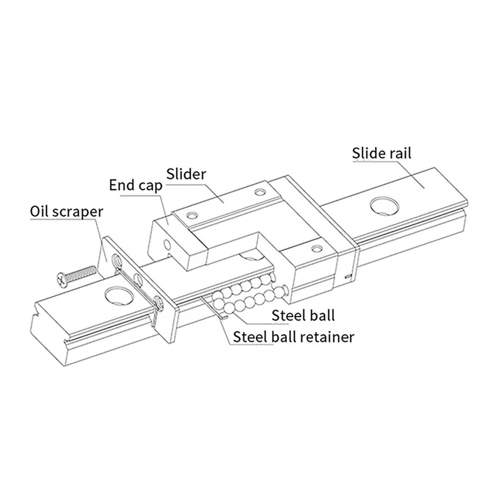 MGN7 MGN12 MGN12N MGN15 MGN9 100 mm do 600 mm miniaturowa prowadnica liniowa MGN prowadnica liniowa MGN czarny wózek CNC część drukarki 3D (MGN12 C, 500 mm)