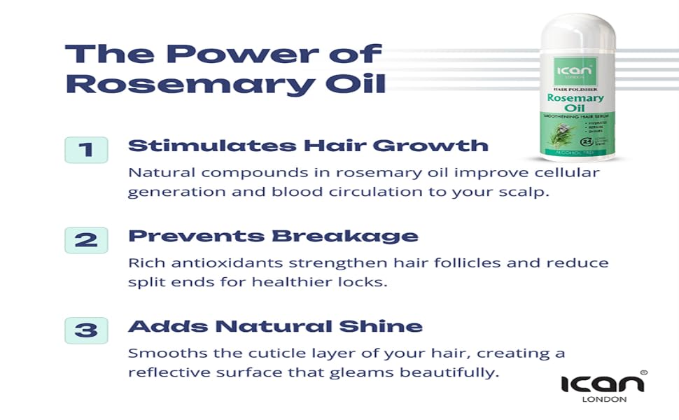 ican London Hair Polisher Rosemary Oil Smoothening Hair Serum Alcohol Free 207ml, 207 ml (Pack of 1) - Image 3