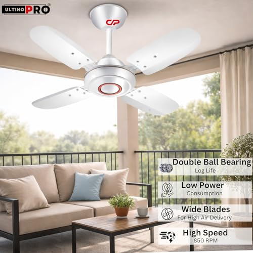 Image of High-Speed 24 Inch Ceiling Fan For Home, Kitchen /Bathroom 600mm (860 RPM) 4 Blades Anti DUST Coating Ceiling Fan 2 YEAR WARRANTY (24 Inch (600mm) WHITE)
