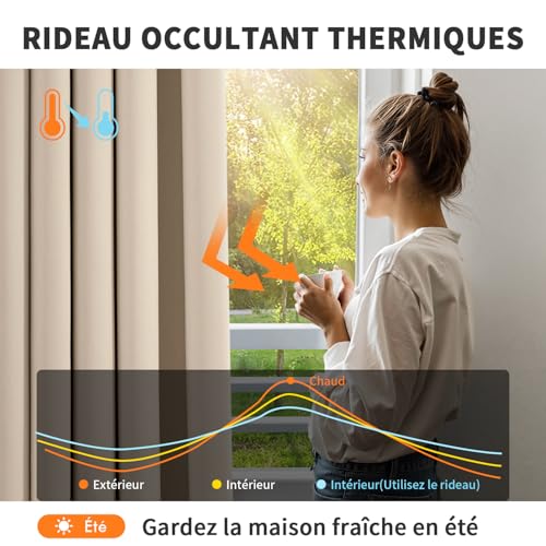 Rideaux thermique isolant beige 3m MIULEE | Lot de 2 rideaux occultants