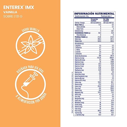 Barras Y Bebidas, Drugstore Imagen adicional