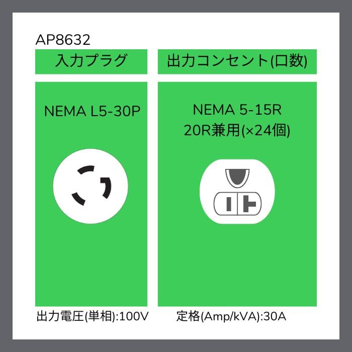APC AP7830 Rack PDU 24 Outlet Power Distribution Unit 16A 120V