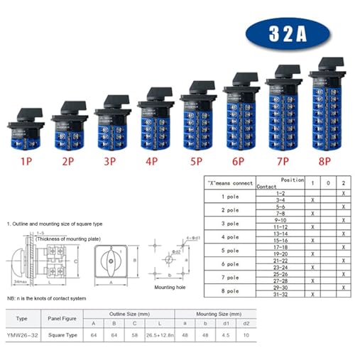Interruptor rotatorio LW26 de 32A con contactos de plata duraderos 2