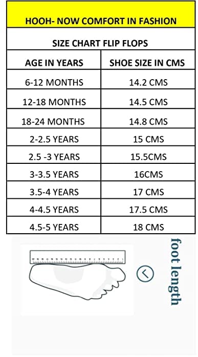 Image of HOOH Kids Cute Cartoon Slippers for 6 Months to 5 Years of Boys and Girls (Backstrap up to 24 Months only)