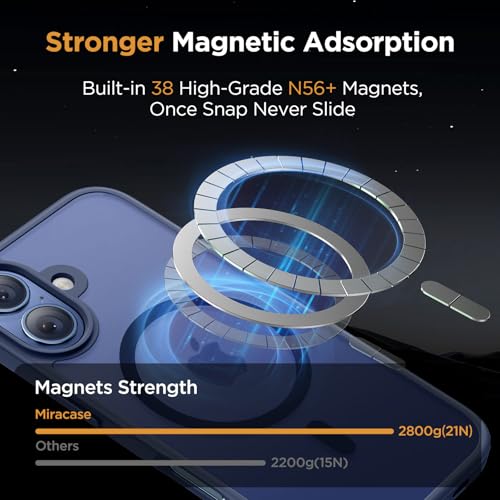 Image of Miracase Magnetic Series for iPhone 16 Case [Compatible with MagSafe] Military-Grade Protection, Anti-Fingerprint, Slim Phone Case for iPhone 16 6.1 inch - Dark Blue