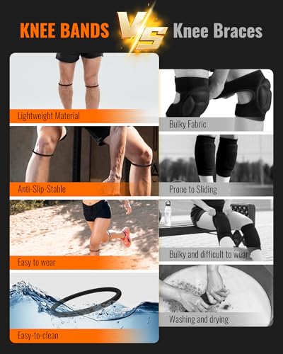 Image of teyy 2PCS Patellar Tendon Support Strap for Knee Pain Relief (White) | Silicone patella band for women and men keen bands for basketball, running,tennis,soccer and hiking,includes storage bag