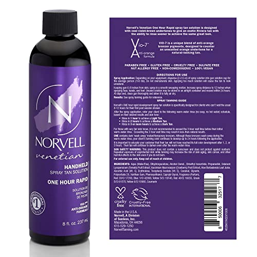 Norvell Premium Sunless Tanning Solution - Venetian One, 8 Fl.oz. #TOP1