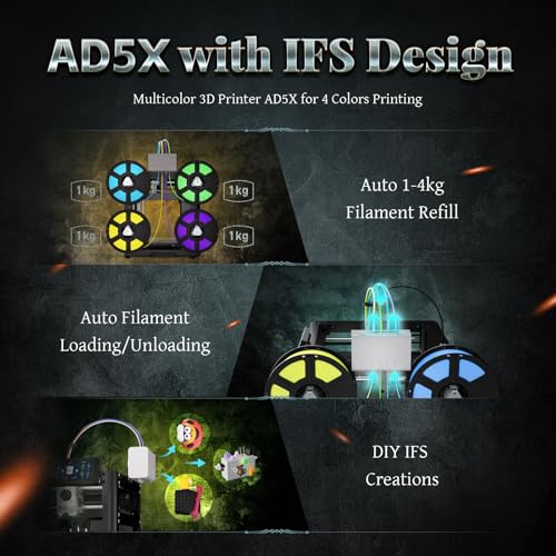 Image of FLASHFORGE AD5X 3D Printer,Multi-Color Printing, 220x220x220mm Build Volume | Max 600mm /s High Speed, CoreXY & Auto Bed Leveling, Large Flow High Temp Direct Extruder, Print Smooth & Precision,Fit PLA-CF