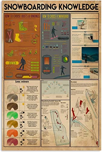 Maikeway Snowboarding Knowledge Metal Tin Signs Beginners Guide To Skiing