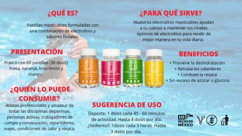 Vitamínicos, Imagen adicional