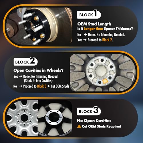 Image of dynofit 1.5 inch Wheel Spacers 6x5.5 for 99-26 Chevy Silverado /GMC Sierra 1500