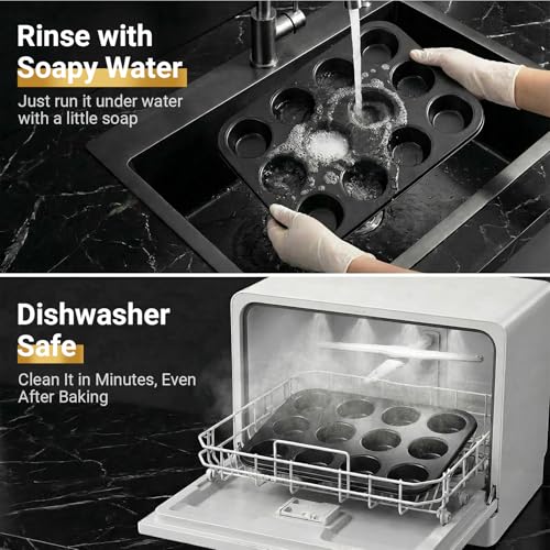 Image of 2 Pack Muffin Tin, Nonstick Cupcake Pan Set, Carbon Steel 12 Cupcake Tray, Cup Cake Pans for Baking, Cupcake Pans for Baking
