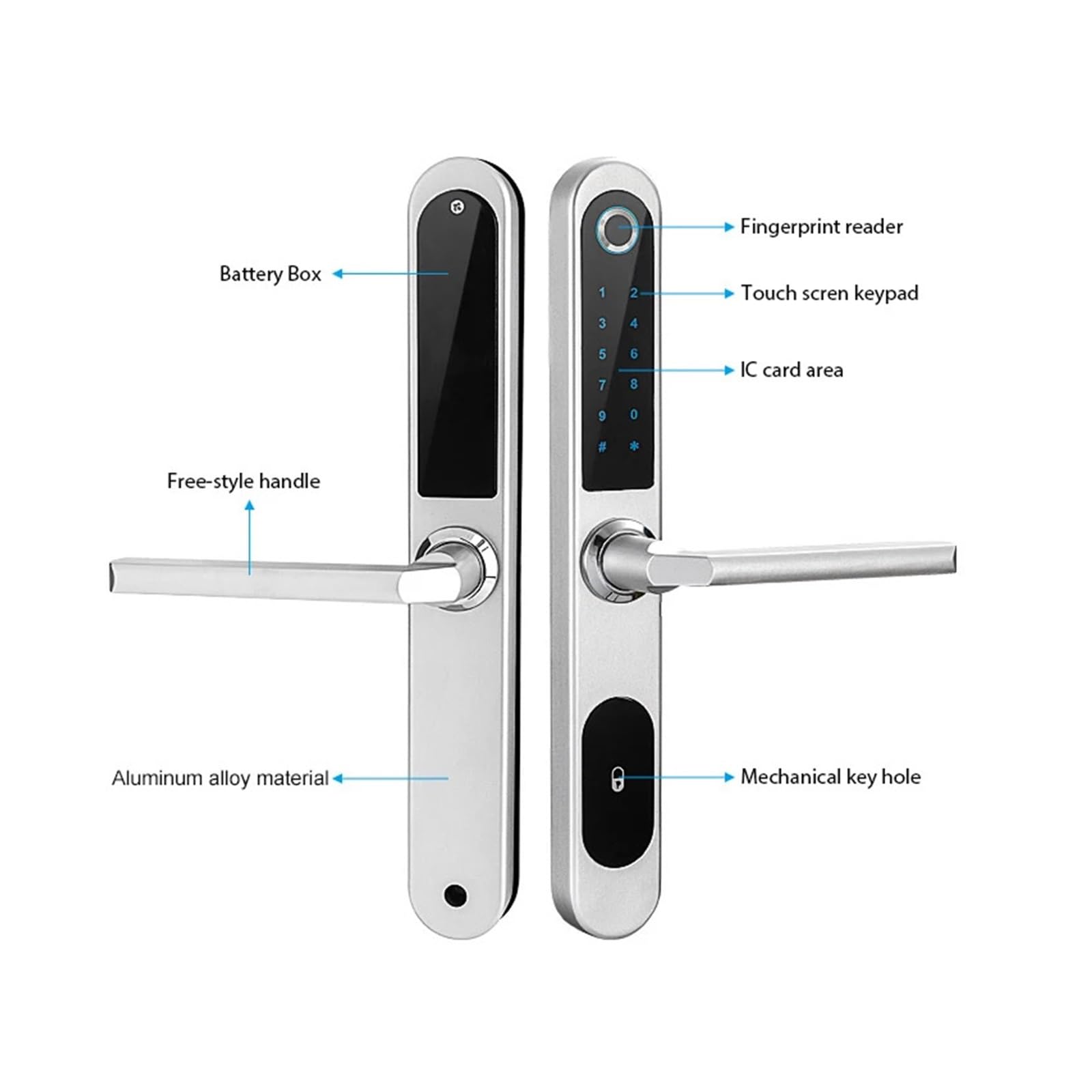 TTlock - Cerradura inteligente Bluetooth sin llave, huella digital, contraseña, cerradura de puerta delgada
