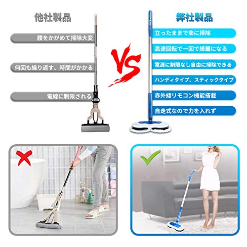コードレス回転モップクリーナーneoの口コミは 最安値サイトも