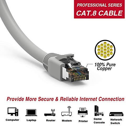Cable de red Ethernet Cat.8 S/FTP 10 pies negro miniatura 3