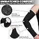 Ailaka Medizinische Kompressions Lymphödem Damen Herren, Kompression Arm 20-30 mmhg Kompressionsärmel mit Gepunktetem Silikonband, Armbandage für Krampfadern, Lymphödem, Arthritis, Tennisarm