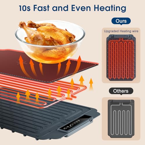 Food Warming Elektrische Warmhalteplatte：4 Erwärmung Einstellbare Temperaturstufen (40–100°C), Timer & Kindersicherung, Tragbare Wärmematte aus Silikon für Speisen für Buffet, Party & Küche