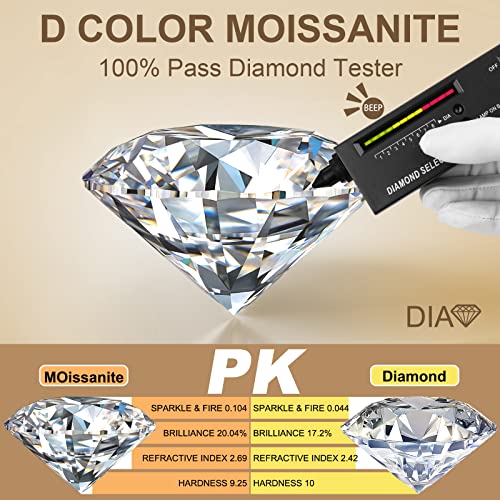 E-Emermaking Iced Out Diamond Bracelet Jewelry For Women,Hip Hop Mens Baguette Moissanite Bangle Bracelet 18K White Gold Sterling Silver Cuff Bracelet Lab Created Diamond Gift For Girls 5.5Mm 8Inch #TOP3