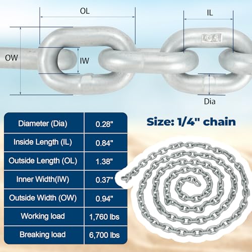 FUCNEN Anchor Rope Chain Rode for Boat Windlass, 1/2\" Anchor Line 150ft with 1/4\" G4 Hot-Dipped Galvanized Anchor Chain 15ft and Swivel Connector Kit - Thumbnail 3