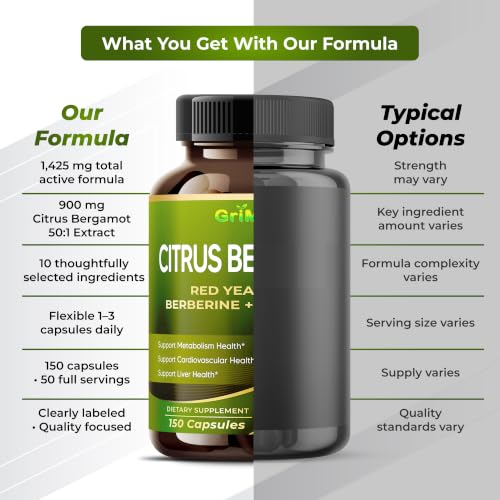 GriMed Citrus Bergamot Complex Capsules