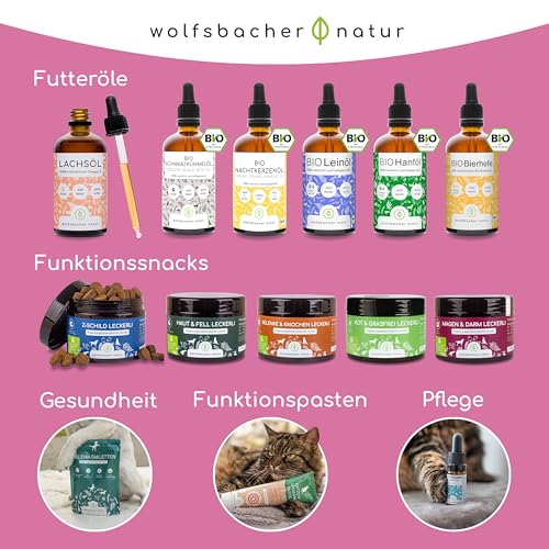 Wolfsbacher Natürliches Venus Balance Pulver für Hunde - Unterstützung bei Läufigkeit & Scheinschwangerschaft, mit Mönchspfeffer und Himbeerblättern