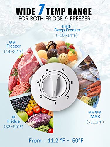 Chest Freezer Freestanding Deep Freezer 5.0 Cu Ft With Storage Basket And Adjustable Feet Top Open Door Small Compact Freezer Adjustable Thermostats For Garage Dorm Kitchen Office Business, White #TOP1