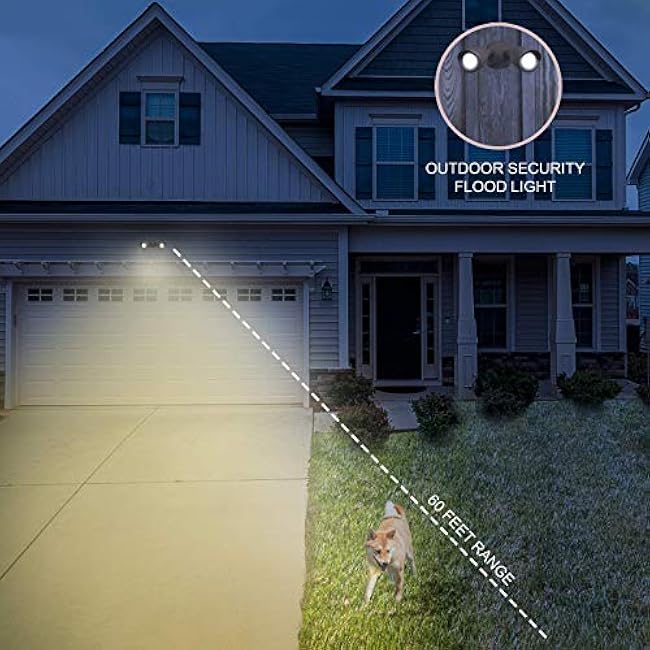 Ciata Flood Lights Outdoor, 20-Watt LED Bullet Head Security Flood Lights, Dual Head, RoHS and FCC Complaint, IP65 Rated, 1900 Lumens, 2KV Surge Protection, Die-Cast Aluminum in Bronze Finish ÿ 4000K