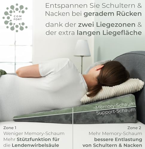 Keilkissen für Bett und Couch, Matratzenkeil, Reflux Kissen [mit 2 Liegezonen], Lesekissen zur Schlaferhöhung Rückenkissen als Bettkopfteil, Betterhöher, Rückenstützkissen, Beinkissen oder Venenkissen