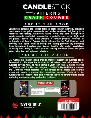 English EditionbyPushkar Raj Thakur(Author)Format:Paperback Candle - Image 4
